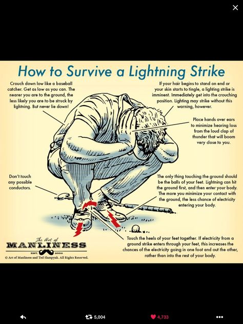 Miejski Survival, 1000 Lifehacks, I Will Survive, Lightning Strike, Survival Skills Life Hacks, Survival Hacks, Survival Ideas, Survival Of The Fittest, Art Of Manliness