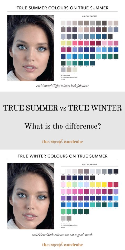 the concept wardrobe | Both True Summer and True Winter are defined by the coolness of their features. But one is muted, and the other is bright. Click to learn more about the difference between these two types of the seasonal colour analysis. True Colour International, Cool Summer Cool Winter, Best Hair Colors For True Summer, Summer Vs Winter Color Palettes, True Summer Vs Cool Summer, Muted Winter Color Palette, True Summer Examples, Summer Cool Armocromia, True Summer Color Palette Clothes