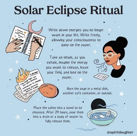 Solar Eclipse Ritual, Solar Eclipse Magic, Eclipse Ritual, Herb Bundles, Spirit Daughter, Solar Lunar, Moon Energy, Witch Rituals, Witch Stuff