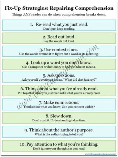 Fix-Up Reading Comprehension Strategies (FREE printable) Reading Support, Teaching Reading Comprehension, Reading Comprehension Strategies, Balanced Literacy, Third Grade Reading, Phonics Lessons, 3rd Grade Reading, Comprehension Strategies, Reading Practice