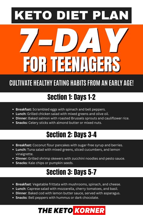 Help your teenagers embrace a healthy lifestyle with this 7-day keto diet plan designed specifically for their needs. Encourage nutritious eating habits and provide them with delicious low-carb meals that support their growth and development. From breakfast to dinner, this meal plan offers a variety of flavorful options to keep teenagers satisfied. #KetoDietPlan #Teenagers #HealthyEatingHabits #NutritionForTeens #WellnessJourney #LifelongHealth #FuelTheirPotential Diet Meal Plan For Teenagers, Diet Plan For Teens, Nutritious Eating, Scrambled Eggs With Spinach, Diets For Men, Recipe For Teens, Healthy Lunch Snacks, Book Photography Instagram, Workouts For Teens