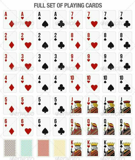 Printable Playing Cards, Cross Cards, Playing Card Design, Card Template Free, Project Theme, Uno Cards, Playing Card Box, Barbie Miniatures, Card Design Template