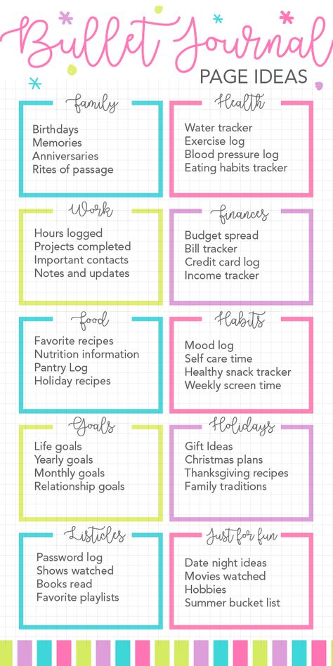 Journal Ideas For Project, Bullet Journal Monthly Tracker Ideas, Monthly Journaling Ideas, Bullet Journal Page Order, Planner Notes Pages Ideas, Things To Track In Bullet Journal, Bulett Journal Page Ideas Aesthetic, Dot Journal Page Ideas, Things To Put In A Bullet Journal