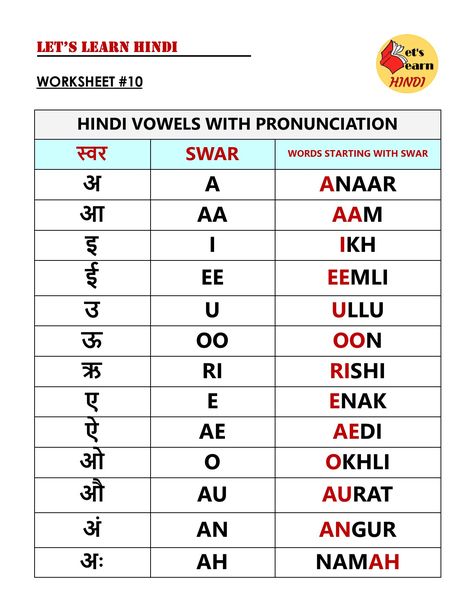 Hindi Activity, Hindi Vowels, Vowels Worksheet, 2 Letter Words, Hindi Grammar, Hindi Alphabet, Vowel Worksheets, Hindi Language Learning, Learn English Speaking