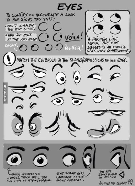 Tips on Drawing Eyes Drawing Tutorials, How To Draw Eyes, Realistic Eye Drawing, Tuesday Tips, 인물 드로잉, Poses References, Anatomy Reference, Facial Expressions, Character Design References