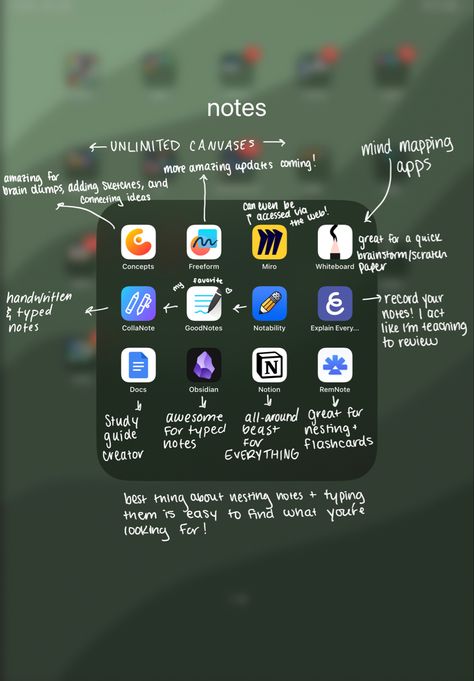 Best Apps For Note Taking, Mac Apps For College Students, Ipad Revision Notes, Study Apps On Ipad, Apps To Have On Ipad, Ipad Apps Must Have College, Tablet Apps For College, Apps For Taking Notes Ipad, Ipad Apps For Notes