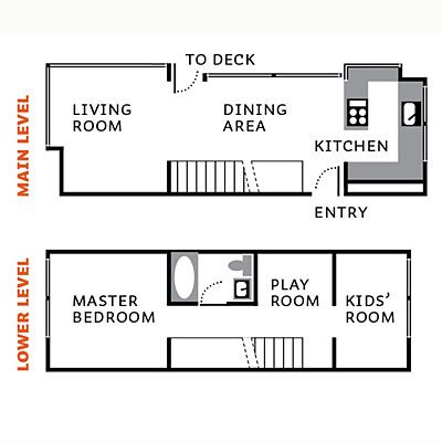 Making 1,000 square feet work for a family of four - Houseboat Living - Sunset -- Love this layout. Houseboat Exterior, Houseboat Plans, Small Houseboats, Folding Boat, Boat House Interior, Chic House, Houseboat Living, Living Classic, Working Boat