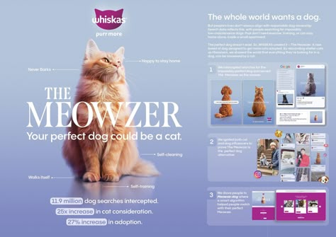 Whiskas - Data Driven targeting Board Campaign Cannes Lions Campaign Board, Case Board, Award Photography, Case Board Advertising, Cannes Boards Design, Cannes Advertising, Csr Campaign Ads, Advertising Campaign Print Ads, Cannes Lions Print Ads