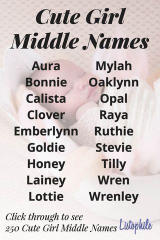 Galaxy Name Ideas, Space Names Girl, Moon Names Girl, Celestial Girl Names, Names That Mean Star, Name Meaning Star, Cool Girl Names, Celestial Names, Names That Mean Moon