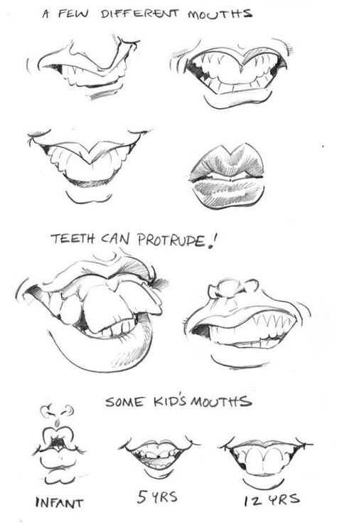 different mouths1 Mouth Shapes, Caricature Tutorial, رسم كاريكاتير, Caricature Sketch, Drawing Cartoon Faces, Mouth Drawing, 얼굴 그리기, Caricature Drawing, Lips Drawing