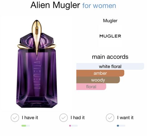 Alien Mugler Perfume, Mugler Perfume, Thierry Mugler Perfume, Alien Perfume, Mugler Alien, Fragrance Lab, Thierry Mugler Alien, Blue Perfume, Fragrances Perfume Woman