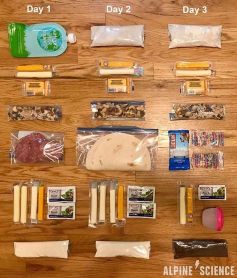 Snack Bar Recipes, Backpacking For Beginners, Camping Meal Planning, Food Basics, Camping Snacks, Hiking Snacks, Hiking Food, Retro Camping, Backpacking Food