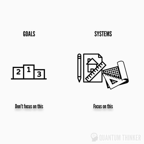 Don't focus on Goals, rather focus on system. Focus On Systems Not Goals, Leadership Models, Deep Focus, Focus Group, Life Lesson, Lesson Quotes, Life Lesson Quotes, Focus On, Life Lessons