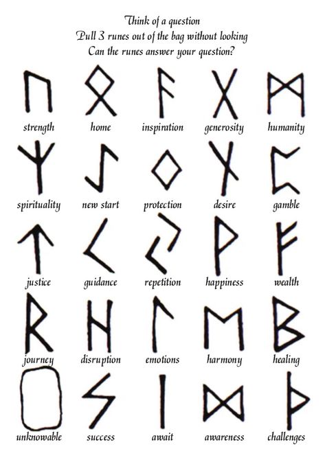 Harry Potter Runes Tattoo, Rune Circle, Ancient Alphabet, Runes Tattoo, Runes Meaning, Rune Reading, Reading Chart, Viking Tattoo Symbol, Rune Viking