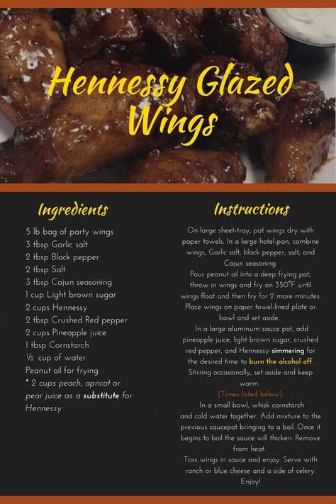 Dropbox - Hennessy Glazed Wings Recipe.pdf Glazed Wings Recipe, Henny Wings Recipe, Hennessy Bbq Sauce Recipe, Hennessy Glaze Recipe, Hennessy Wings Recipe, Hennessy Chicken Wings Recipe, Cooking With Hennessy, Honey Glaze Chicken Wings, Hennessy Drinks Recipes