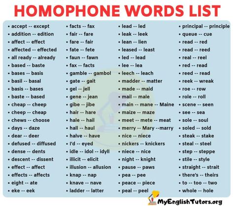 Homophones List: 400+ Common Homophones in English for ESL Learners! - My English Tutors English Homophones, Coleus Tree, Homophones Words, English Project, Words List, Chart Ideas, Bird Gif, Vocabulary List, English Writing Skills