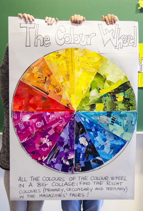 This group work is simple but really effective. You can create a big color wheel with colored pieces of paper, ripped from magazines and old books. The whole class works to complete all the colors … Big Collage, Color Wheel Art Projects, Color Wheel Projects, Paper Ripped, Color Wheel Art, Color Theory Art, 6th Grade Art, 4th Grade Art, Colour Wheel