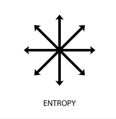 Entropy symbol (geometry, science) Entropy Tattoo, It's All About Perspective, Giger Art, Information Theory, Chaos Magick, Magic Tattoo, Spirit Science, Magic Symbols, Chaos Theory