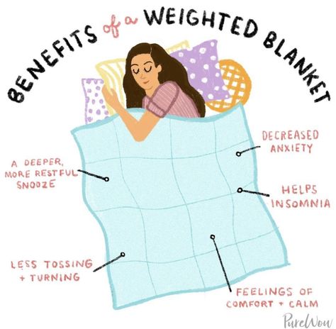 Introvert Activities, Weighted Blanket Benefits, Healthy Coping Skills, Life Changing Habits, Mental Health Facts, Mental Health Therapy, Mindfulness For Kids, Herbal Teas, Eye Masks