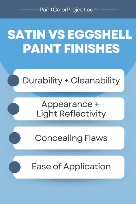 Satin vs Eggshell paint Best Paint For Bedroom, Eggshell Paint Finish, Picking Paint Colors, Eggshell Paint, Kid Friendly Crafts, Perfect Paint Color, Neutral Paint Colors, Paint Sheen, Flat Paint