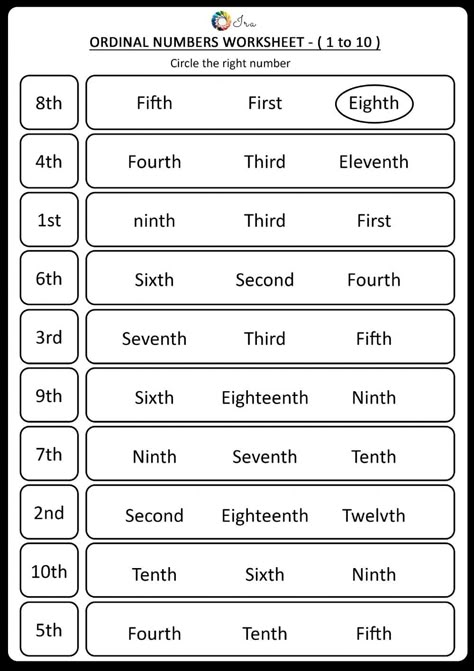 Ordinal numbers online activity for 3rd form. You can do the exercises online or download the worksheet as pdf. Ordinal Numbers Kindergarten, Ordinal Numbers Worksheets, Numbers In English, Number Words Worksheets, Number Worksheets Kindergarten, Numbers Worksheet, Ordinal Numbers, Numbers Worksheets, English Worksheet