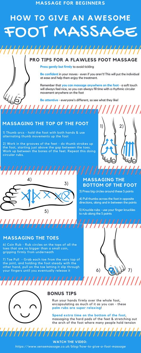 Feet Massage Benefits, Pedicure Massage Techniques, Feet Massage Techniques, Massage Infographic, Massage Guide, Foot Massage Techniques, Feet Massage, Foot Reflexology Massage, Infographic Video