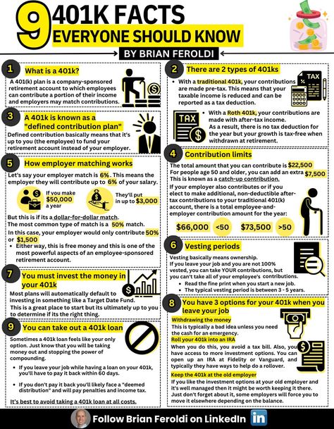 401(k) facts everyone should know: Learn how to invest in a 401k plan. | Brian Feroldi posted on the topic | LinkedIn Investing Books For Beginners, Books About Investing, Fundamental Analysis Investing, Job Application Cover Letter, Fundamentals Of Finance, Financial Tips For 20s Personal Finance, Cash Flow Statement, 401k, Gold Investments