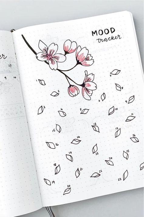 Whether you want to change the look of your bujo or just add some cute decoration to a single spread, these adorable cherry blossom themed bullet journal ideas will give you the inspiration you need! #bujo #bulletjournal #bujotheme #bujospread #bujoideas Cute Decorations For Notes, Notebook Page Decoration Ideas, Cherry Blossom Aesthetic Drawing, Bujo Japanese Theme, Note Decoration Ideas, Notebook Decoration Ideas Pages, Notes Decoration Ideas, Bujo Inspiration Layout, Note Book Decoration Ideas