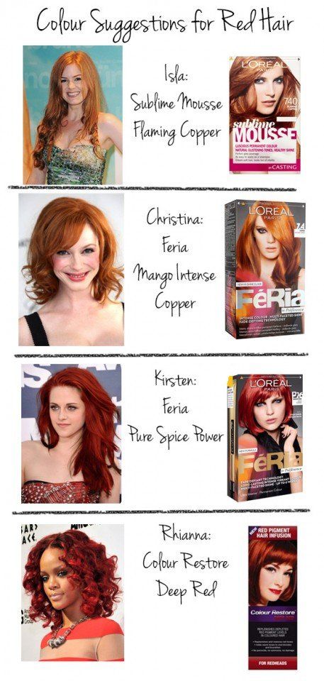 Auburn Hair, Nyttige Tips, Auburn Balayage, Light Auburn, Hair Color Chart, Different Hair Colors, Color Your Hair, Trendy Hair Color, Red Hair Color