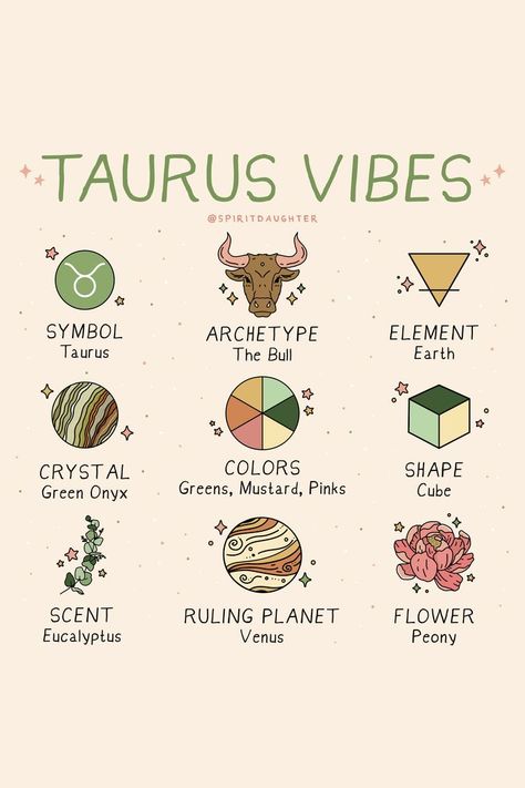 Taurus Journal Ideas, Zodiac Aesthetic Taurus, Herbs For Taurus, April Taurus And May Taurus, April Taurus Aesthetic, May Taurus Aesthetic, Taurus Aesthetic Quotes, Taurus Username Ideas, Taurus Green Aesthetic