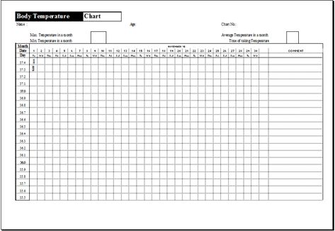 Patient Temperature Printable Temperature Chart Template | Template ...