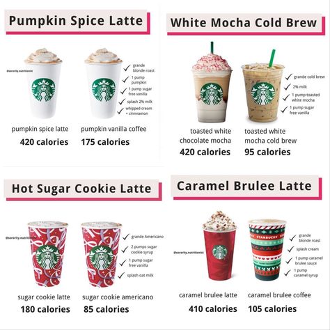 Starbucks Holiday Drinks Healthy, Healthy Starbucks Drinks Hot, Low Cal Christmas Starbucks Drinks, Holiday Drink Starbucks, Low Cal Starbucks Christmas Drinks, Hot Fall Coffee Drinks, Christmas Starbucks Drinks Low Calorie, Hot Coffee Starbucks Orders Healthy, Low Cal Starbucks Drinks Christmas