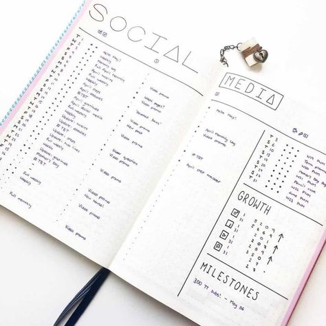 Using your Bullet Journal For Business + 7 Tips to get started! | My Inner Creative Organisation, Bullet Journal For Business, Minimalist Bujo, Visual Organization, Bullet Journal Contents, Social Media Tracker, Weekly Log, Bujo Journal, Journal Business