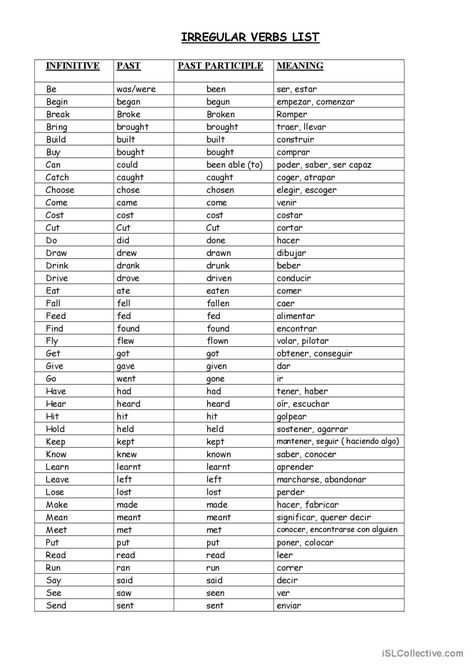 Irregular Verbs List - For Spanish S…: English ESL worksheets pdf & doc List Of Irregular Verbs English, English Verbs Worksheets, Irregular Verbs Worksheet, Regular Irregular Verbs, Spanish Practice Worksheets, Irregular Verbs List, English Verbs List, Spanish Vocabulary List, List Of Verbs