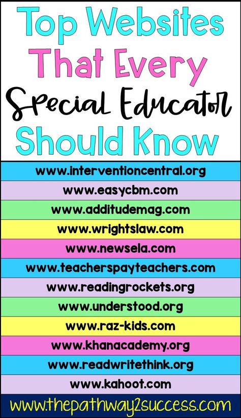 Special education teachers and regular education teachers can use these websites to help students on all levels! Great for intervention supports, behavior plans, understanding disabilities, progress monitoring, developing lesson plans, and more. #pathway2success #specialeducation Learning Websites For Kids, Educational Websites For Kids, Behavior Plans, Excel Formulas, Sped Classroom, Top Websites, Teaching Special Education, Progress Monitoring, Special Education Resources