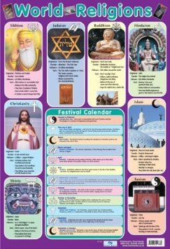 World Religions - Educational Poster Chart (60x40cm): Amazon.co.uk: Kitchen & Home World Geography, Teaching Social Studies, World Religions, Religious Education, Religious Studies, Ancient Greece, World History, Social Studies, Buddhism