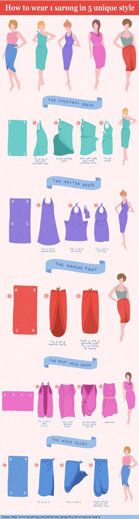 sarong infographics Convertible Clothing, Fashion Infographic, Mode Tips, Diy Vetement, Fashion Vocabulary, How To Wear Scarves, Clothing Hacks, Mode Inspiration, Sarong