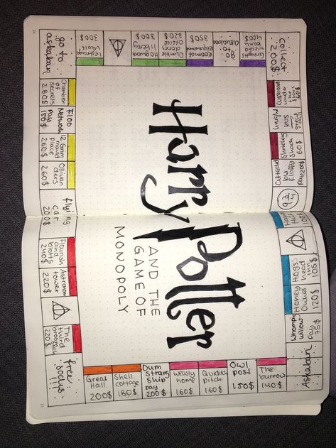 Bullet Journal Harry Potter Harry Potter Monopoly, Harry Potter Journal, Citate Harry Potter, Harry Potter Spells, Anniversaire Harry Potter, Theme Harry Potter, Images Harry Potter, Harry Potter Drawings, Wreck This Journal