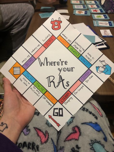 Ra Bulletin Boards Freshmen, Ra Dorm Room Ideas Resident Assistant, Ra In And Out Board, Monopoly Door Decs, Ra College Door Dec, College Name Tags Door Decs, Monopoly Ra Theme, Ra College Floor Themes, College Dorm Door Decorations Name Tags