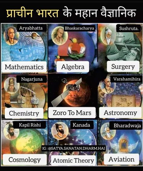 Hindu Knowledge, Vedic Science, General Knowledge For Kids, World History Facts, Hinduism History, Ancient Wisdom Quotes, Ancient Indian History, Indian Philosophy, Fun Facts About Life