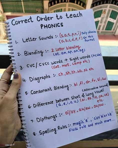 Rajni Ojha | Correct order to teach phonics Save it !! | Instagram Order To Teach Reading, Phonics Teaching Ideas, Correct Order To Teach Phonics, Phonics Order To Teach, How To Grade Homeschool Work, How To Teach Phonics Step By Step, Order Of Teaching Phonics, Phonics Beginner, Order To Teach Phonics