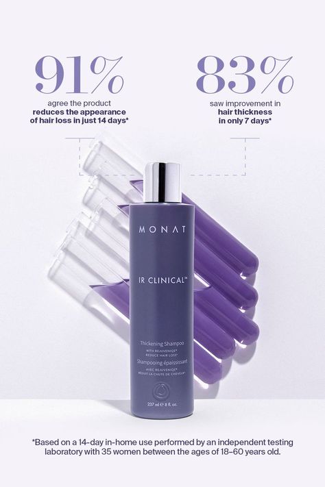 Ir Clinical Monat, Monat Ir Clinical System, Ir Clinical System Monat, Monat Ir Clinical Shampoo, Healthcare Branding, Stop Hair Breakage, Thickening Shampoo, Brown Spots On Face, Beauty Marketing