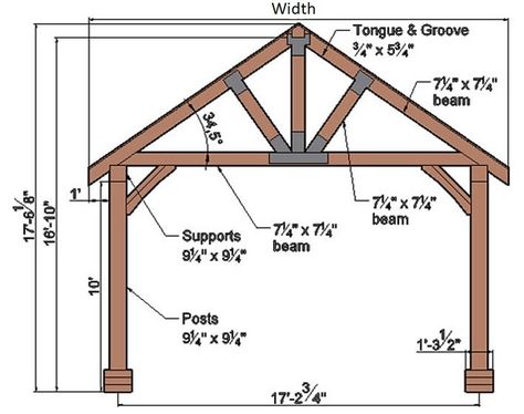 The Thick Timber Toledo Wood Pavilions | Forever Redwood Outdoor Kitchen Pavilion, Roof Truss Design, Pavilion Plans, Carport Plans, Pergola Carport, Gazebo Plans, Timber Frame Construction, Carport Designs, Outdoor Pavilion