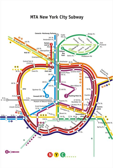 The Big Apple Subway | designboom.com Ny Subway Map, New York Metro Map, Subway Graphic Design, Subway Map Design, Subway Design, Internal Branding, City Activities, Nyc Subway Map, Ny Subway