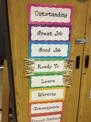 Clip up/ down behavior chart -have students move their own clip Classroom Management Tool, Clip Chart, Teachers Corner, Organization And Management, Classroom Jobs, Class Management, Behaviour Chart, Classroom Behavior, Classroom Fun