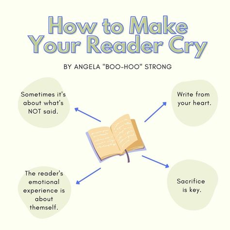 How to Make Your Reader Cry - Learn How To Write A Novel Christian Romance Novels, Write A Novel, Tenth Birthday, Christian Romance, My Pillow, I Cried, Christian Friends, I Want To Cry, I Call You