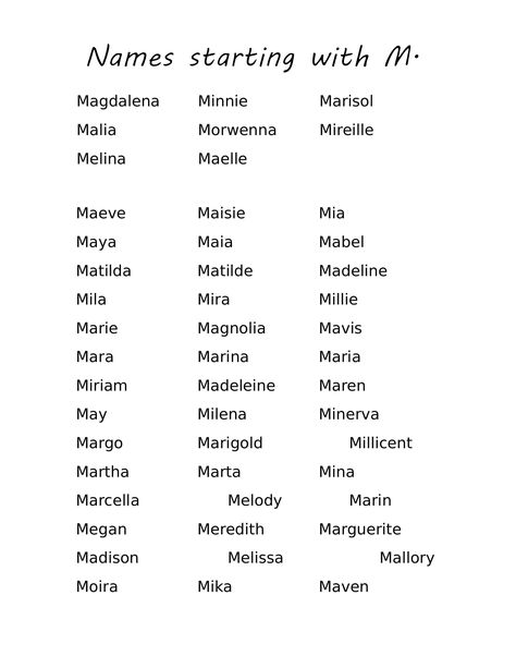 Baby Girl Names starting with M Baby Names Start With M, Rpw Names Girl With Surname, P Names, Names That Starts With S, M Girl Names, Baby Names Starting With A, Names Starting With M, English Names Girls, Girl Names That Start With Letter C