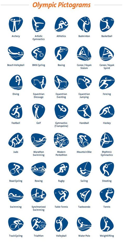 rio 2016 olympic pictograms 1 Olympic Icons, Olympic Poster, Olympic Logo, Pictogram Design, Olympic Games Sports, 2016 Olympic Games, Gym Logo, Sports Logo Design, Rio Olympics 2016