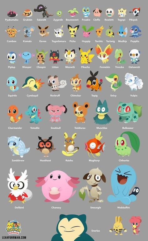 Types Of Pokemon, Pokemon Characters Names, Kartu Pokemon, Pokemon Names, Pikachu Drawing, Cool Pokemon Cards, Pokemon Poster, Cool Pokemon Wallpapers, Cute Pikachu