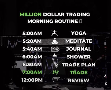 Morning routine to be a better trader Trading Routine, Morning Routines List, Stock Chart Patterns, Stock Charts, Million Dollar, Day Trading, Stock Trading, Morning Routine, Daily Routine